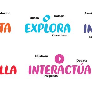 Pack 6 vinilos independientes para zonas del Aula del Futuro
